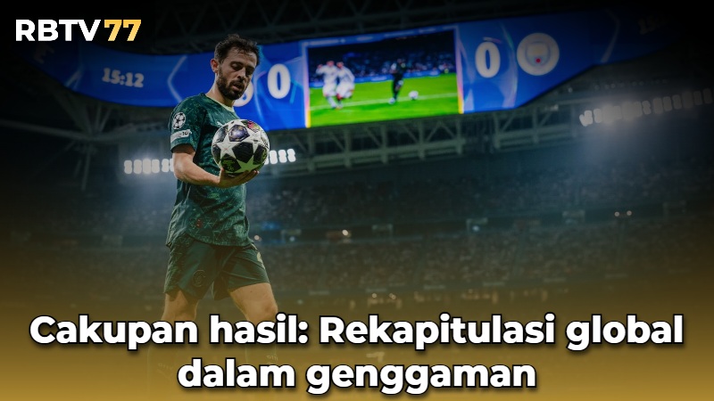 Cakupan hasil: Rekapitulasi global dalam genggaman