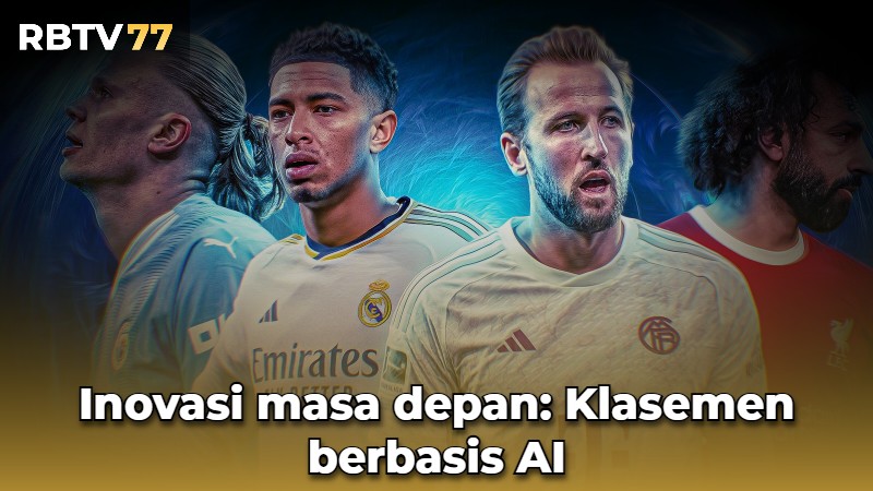 Inovasi masa depan: Klasemen berbasis AI